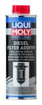 Liqui Moly 20790 - Pro-Line Aditivo para filtros diésel 500 ml